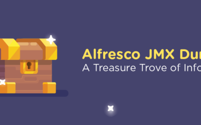 Alfresco JMX Dump: A Treasure Trove of Information