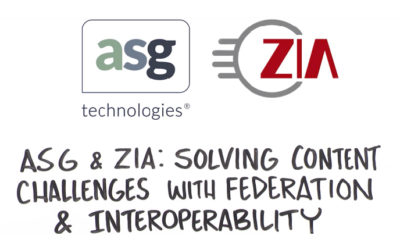 ASG & Zia: Solving Content Challenges with Federation & Interoperability