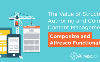 The Value of Structured Authoring and Component Content Management: Componize and Alfresco Functionality